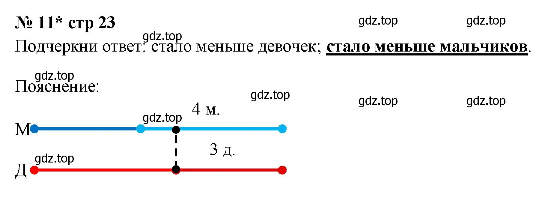 Решение номер 11 (страница 23) гдз по математике 2 класс Волкова, тетрадь учебных достижений