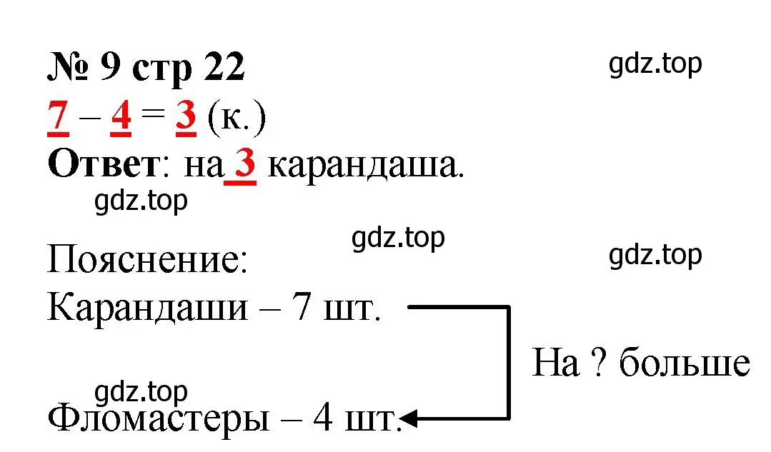 Решение номер 9 (страница 22) гдз по математике 2 класс Волкова, тетрадь учебных достижений