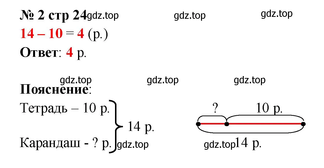 Решение номер 2 (страница 24) гдз по математике 2 класс Волкова, тетрадь учебных достижений