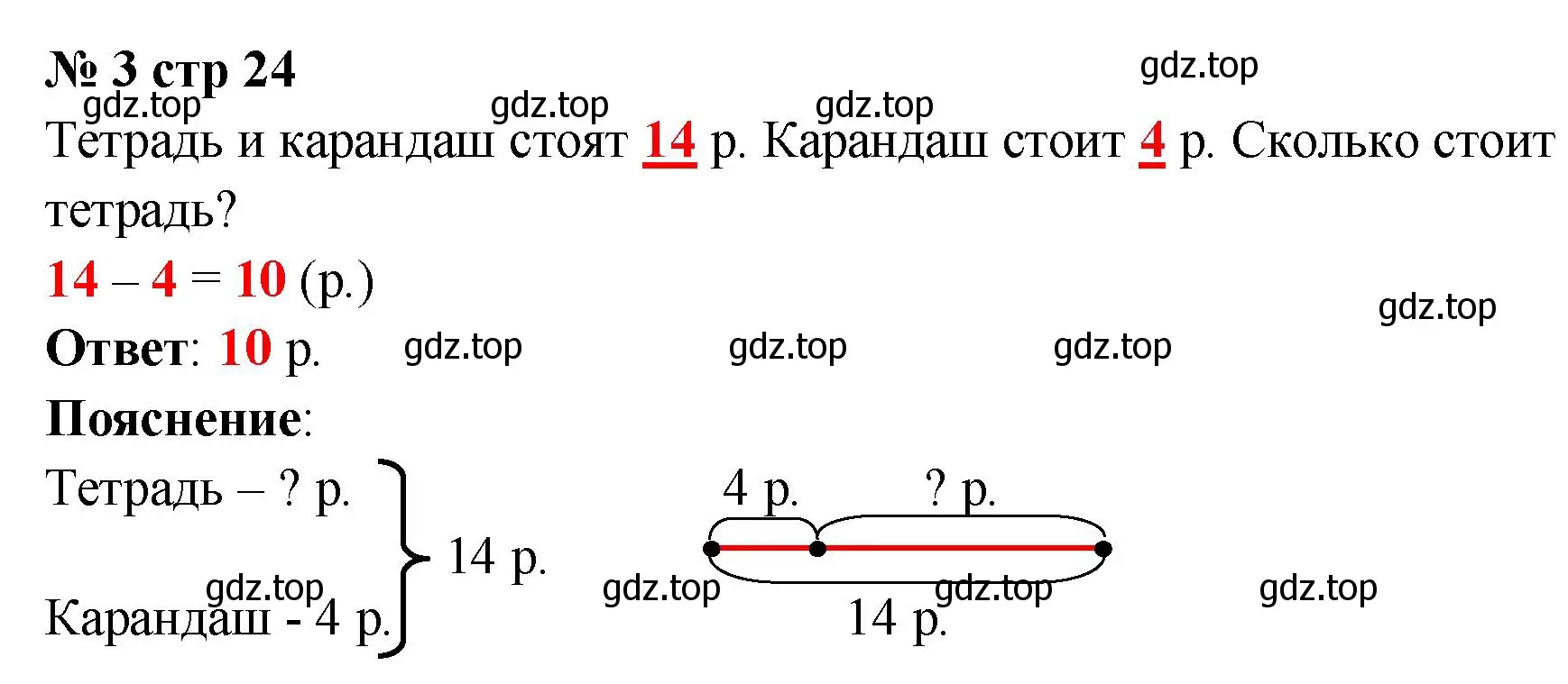 Решение номер 3 (страница 24) гдз по математике 2 класс Волкова, тетрадь учебных достижений