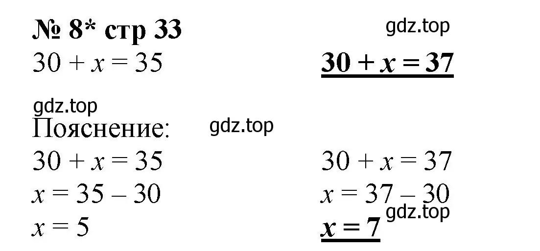Решение номер 8 (страница 33) гдз по математике 2 класс Волкова, тетрадь учебных достижений