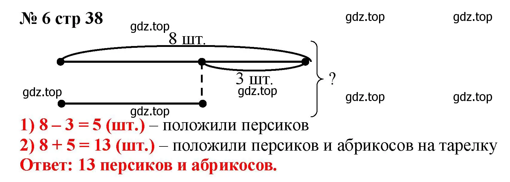 Решение номер 6 (страница 38) гдз по математике 2 класс Волкова, тетрадь учебных достижений