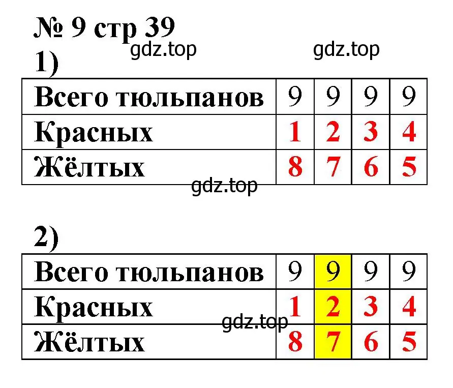 Решение номер 9 (страница 39) гдз по математике 2 класс Волкова, тетрадь учебных достижений