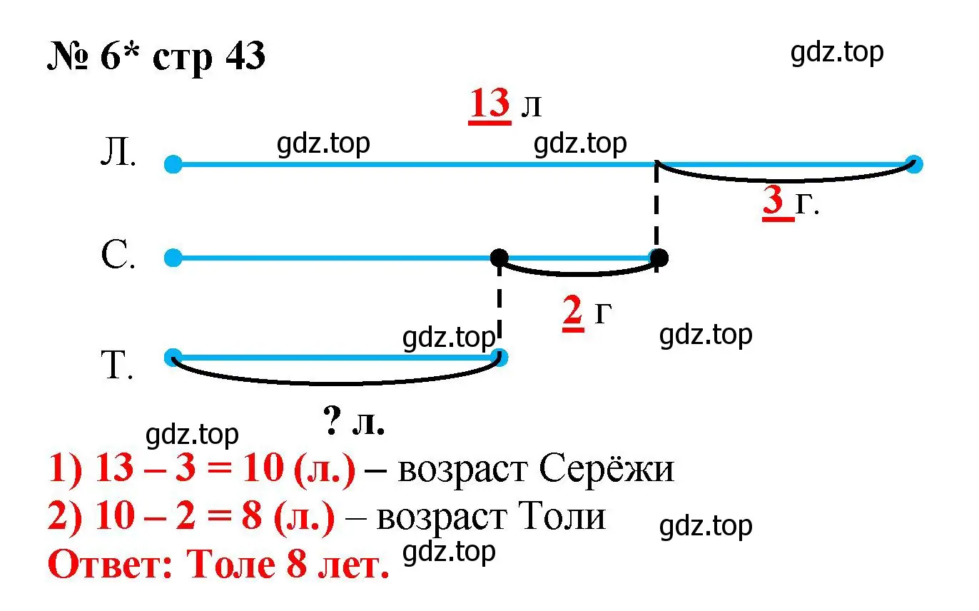 Решение номер 6 (страница 43) гдз по математике 2 класс Волкова, тетрадь учебных достижений