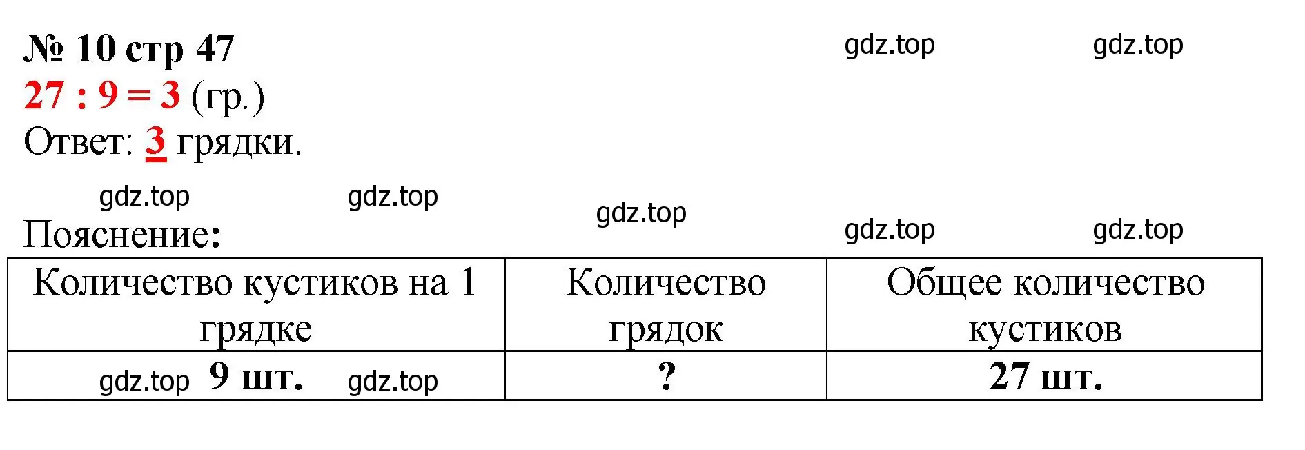 Решение номер 10 (страница 47) гдз по математике 2 класс Волкова, тетрадь учебных достижений