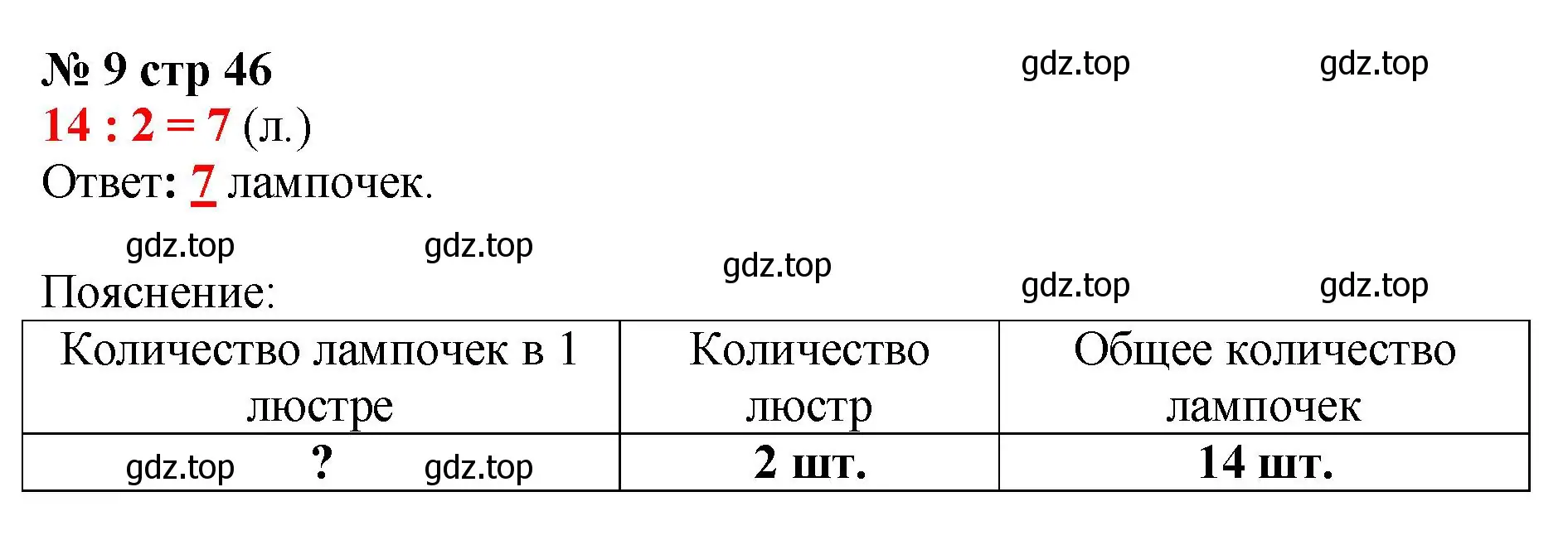 Решение номер 9 (страница 46) гдз по математике 2 класс Волкова, тетрадь учебных достижений