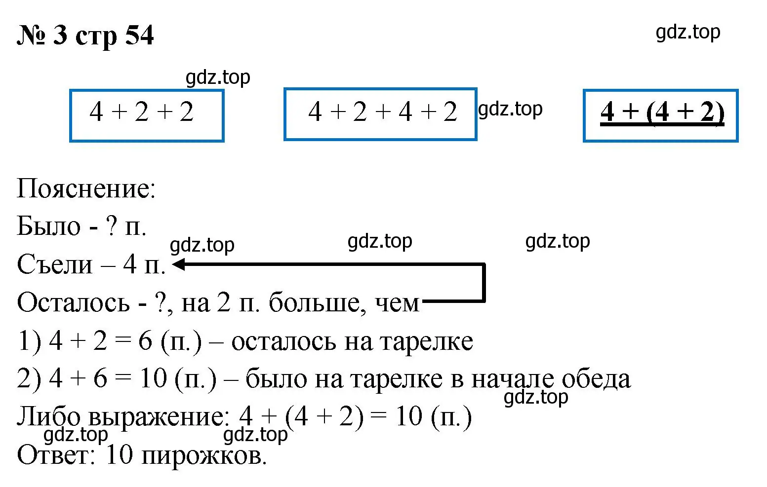 Решение номер 3 (страница 54) гдз по математике 2 класс Волкова, тетрадь учебных достижений