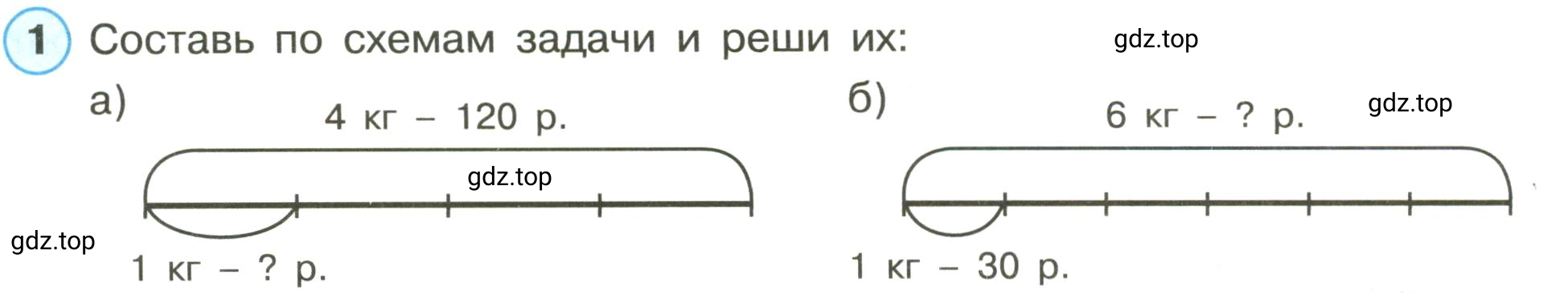 Условие номер 1 (страница 17) гдз по математике 3 класс Петерсон, рабочая тетрадь 1 часть