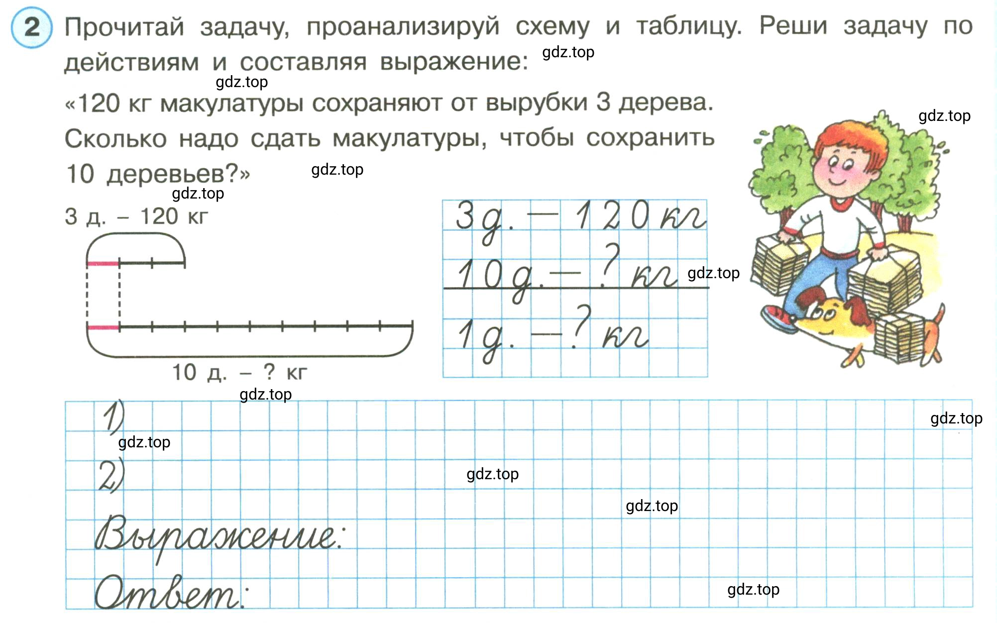 Условие номер 2 (страница 17) гдз по математике 3 класс Петерсон, рабочая тетрадь 1 часть