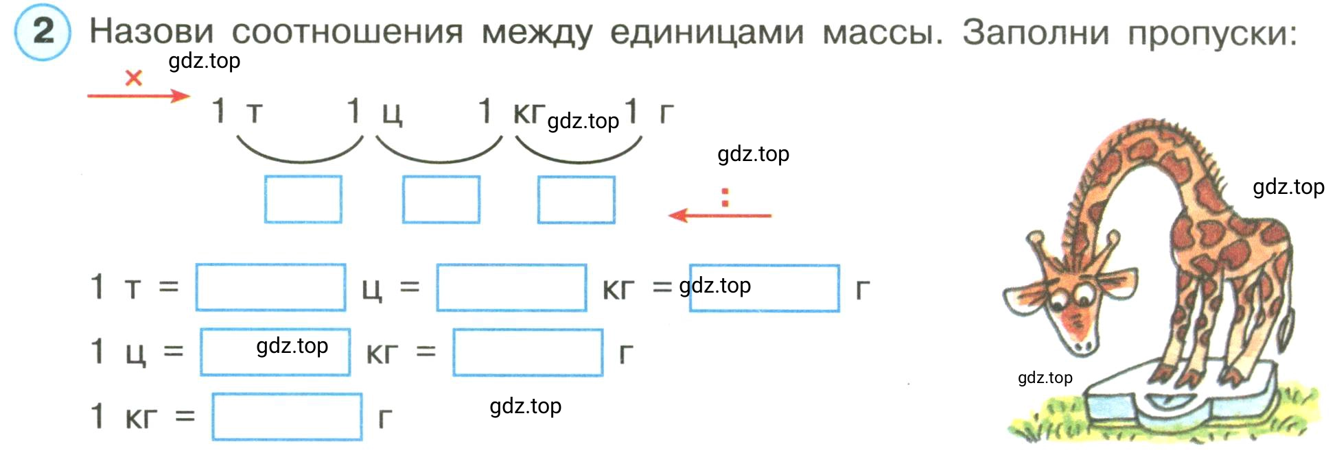 Условие номер 2 (страница 61) гдз по математике 3 класс Петерсон, рабочая тетрадь 1 часть