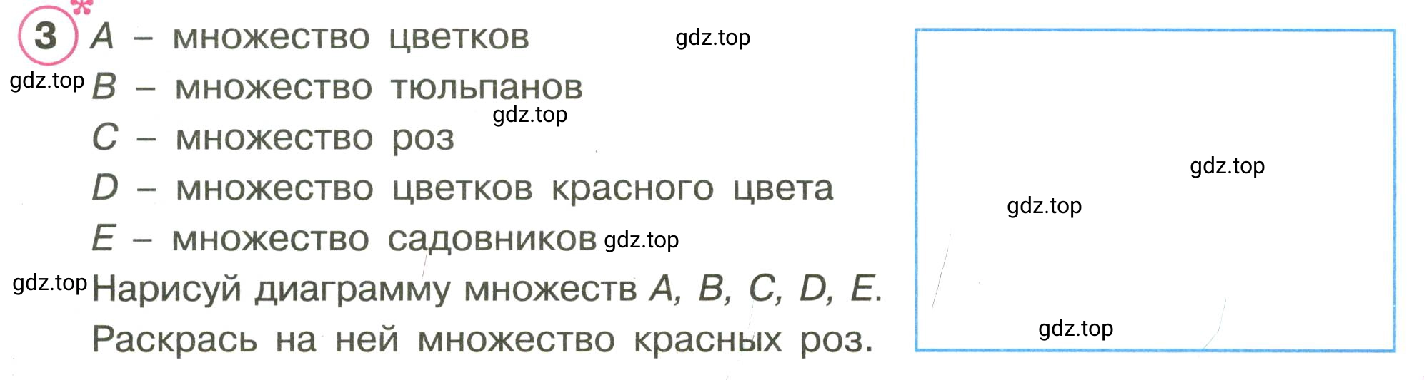 Условие номер 3 (страница 36) гдз по математике 3 класс Петерсон, рабочая тетрадь 2 часть