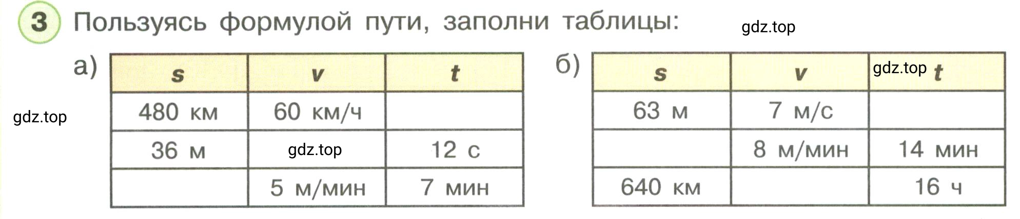 Условие номер 3 (страница 4) гдз по математике 3 класс Петерсон, рабочая тетрадь 3 часть