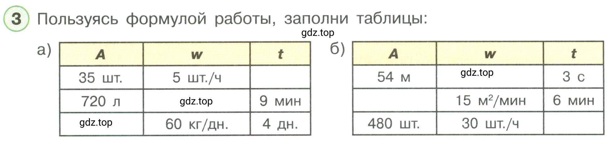 Условие номер 3 (страница 38) гдз по математике 3 класс Петерсон, рабочая тетрадь 3 часть