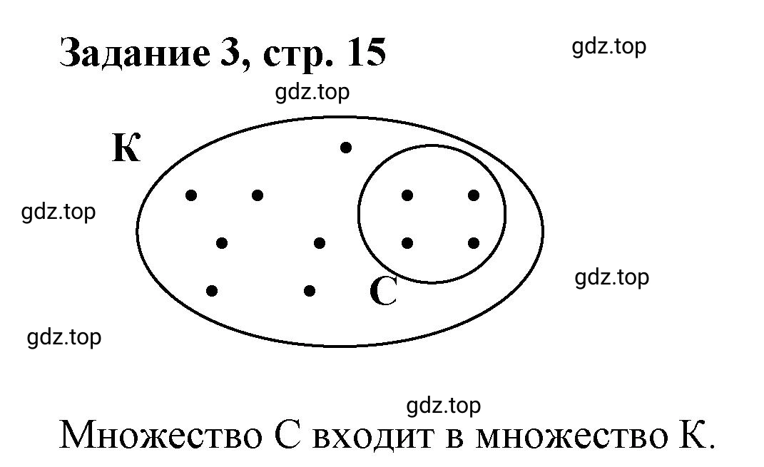 Решение номер 3 (страница 15) гдз по математике 3 класс Петерсон, рабочая тетрадь 1 часть