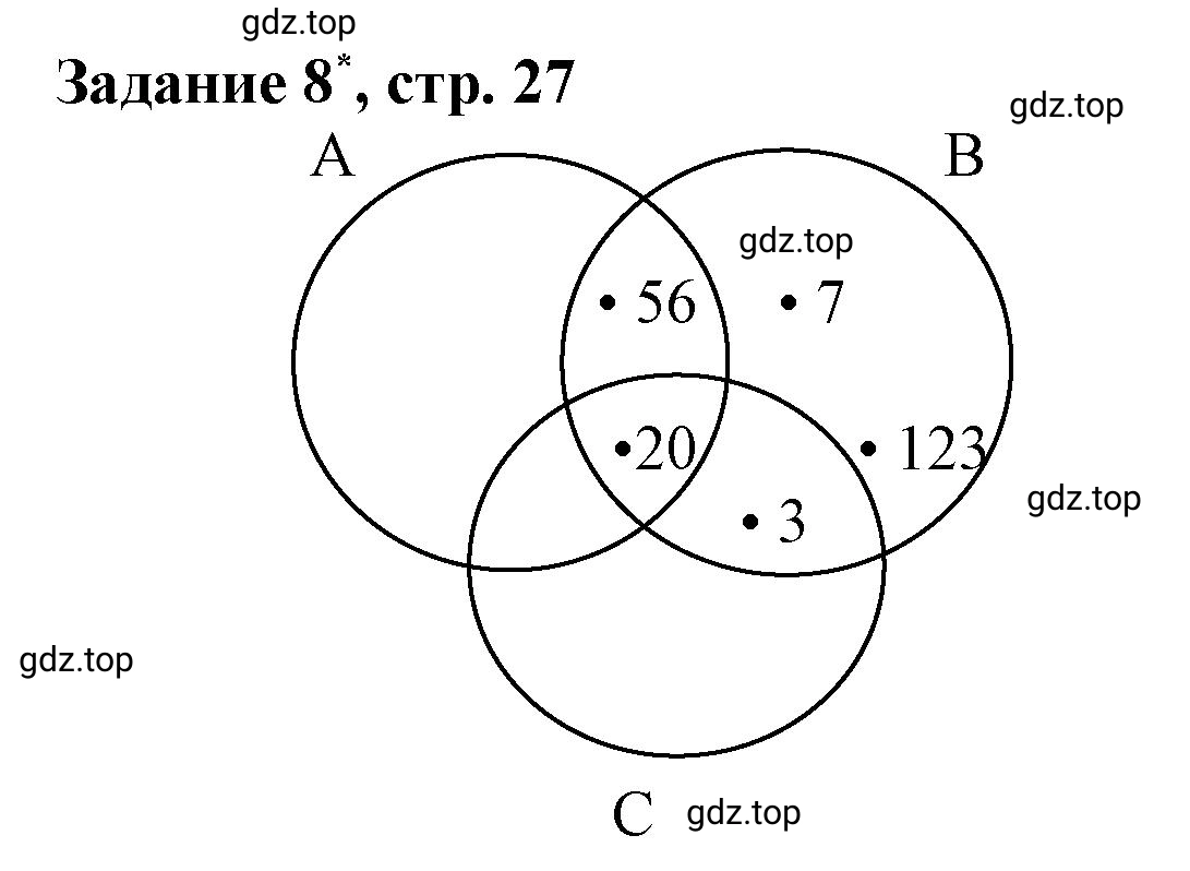 Решение номер 8 (страница 27) гдз по математике 3 класс Петерсон, рабочая тетрадь 1 часть