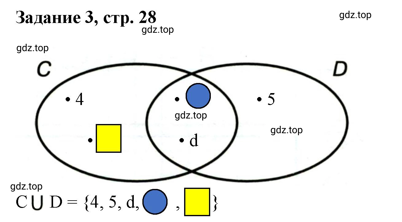 Решение номер 3 (страница 28) гдз по математике 3 класс Петерсон, рабочая тетрадь 1 часть