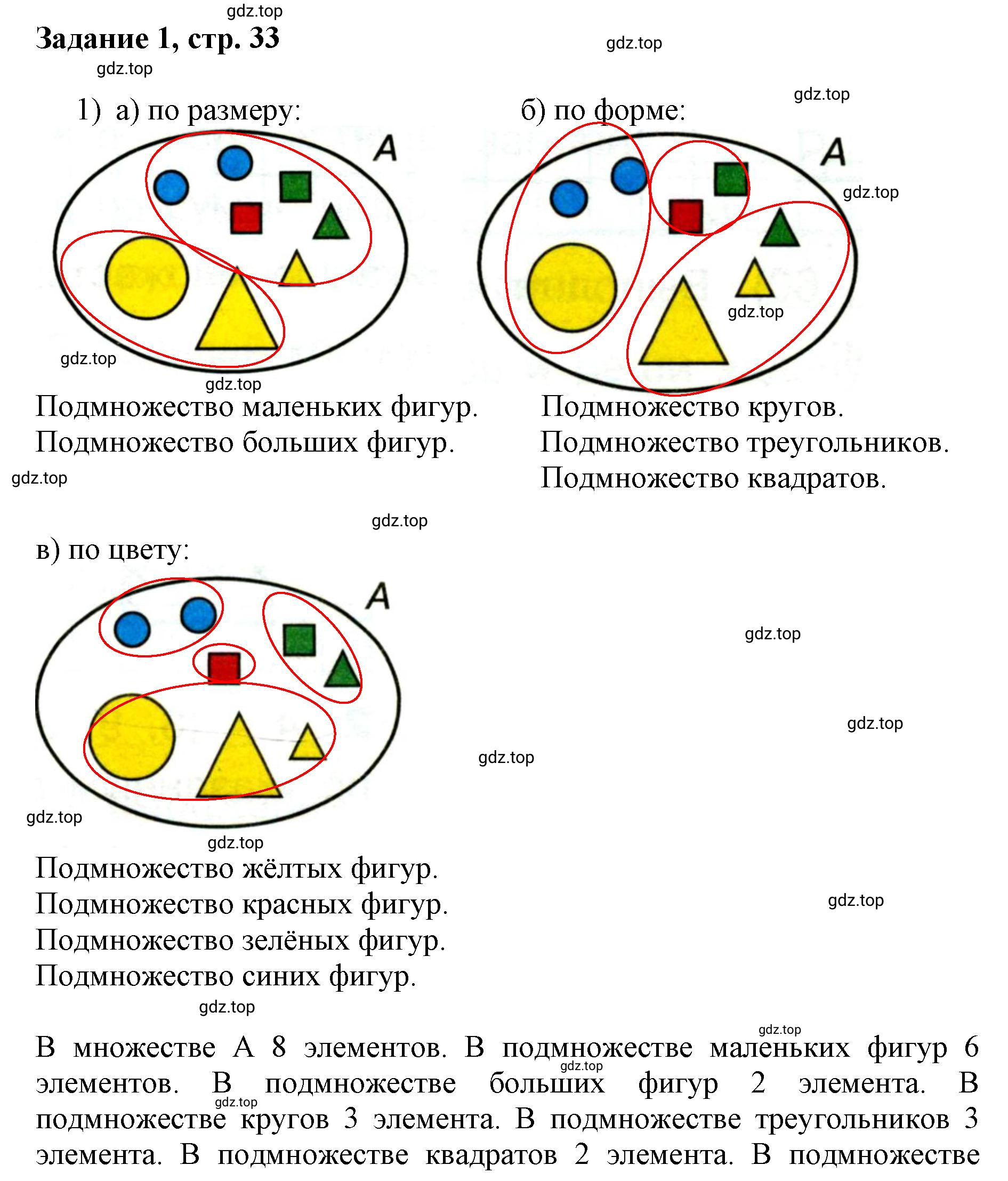 Решение номер 1 (страница 33) гдз по математике 3 класс Петерсон, рабочая тетрадь 1 часть