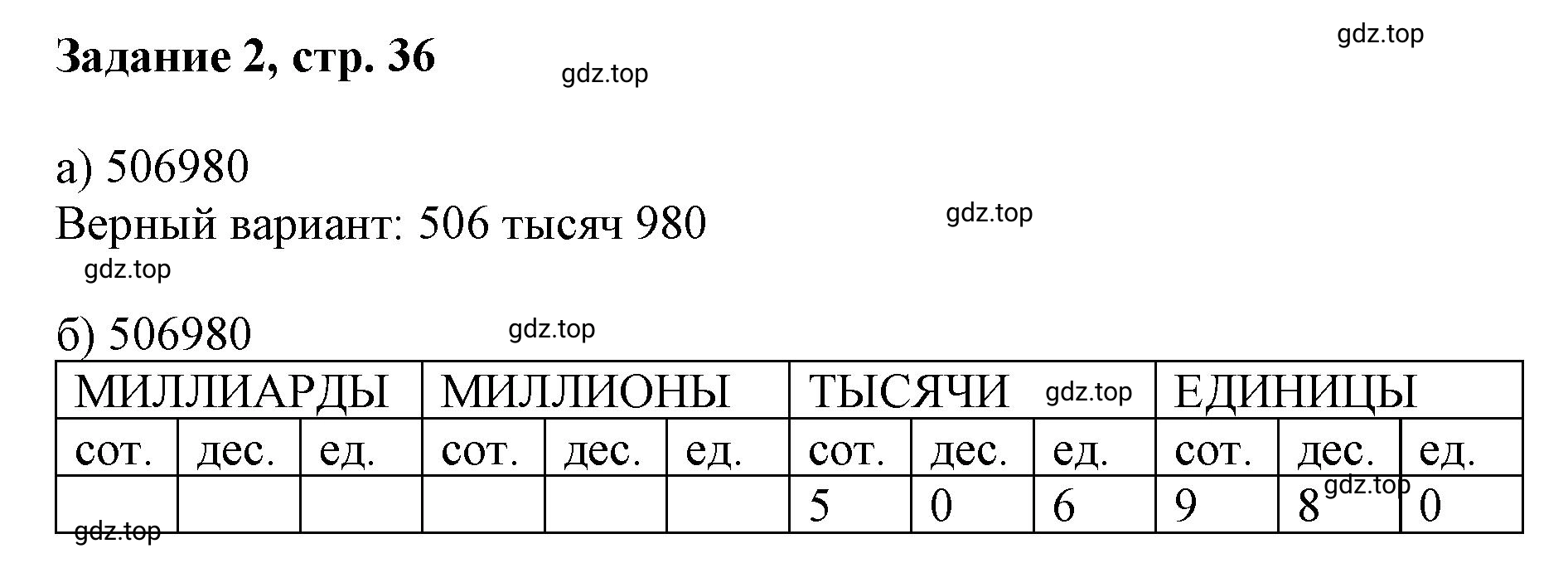 Решение номер 2 (страница 36) гдз по математике 3 класс Петерсон, рабочая тетрадь 1 часть