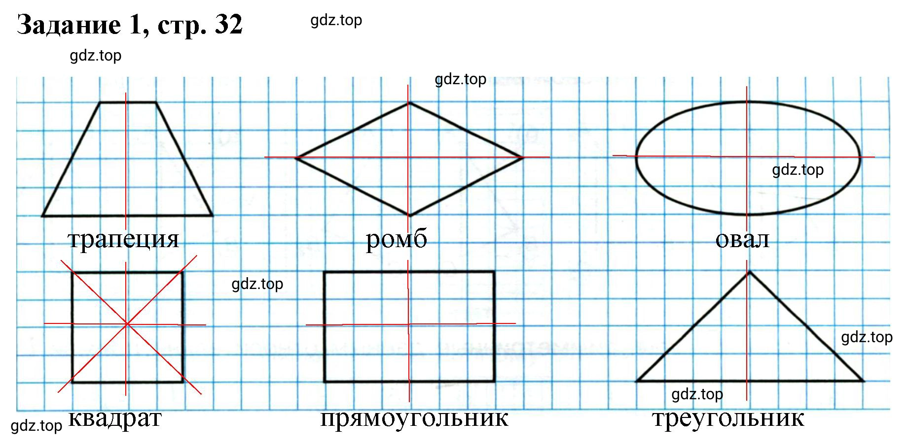 Решение номер 1 (страница 32) гдз по математике 3 класс Петерсон, рабочая тетрадь 2 часть