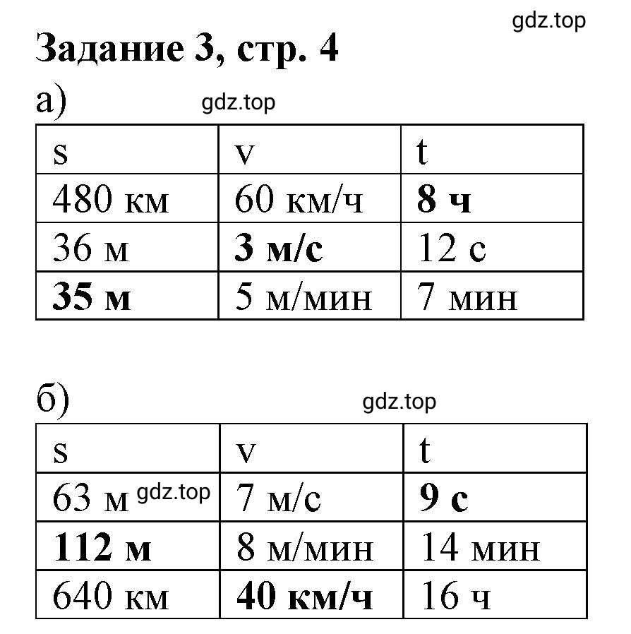 Решение номер 3 (страница 4) гдз по математике 3 класс Петерсон, рабочая тетрадь 3 часть