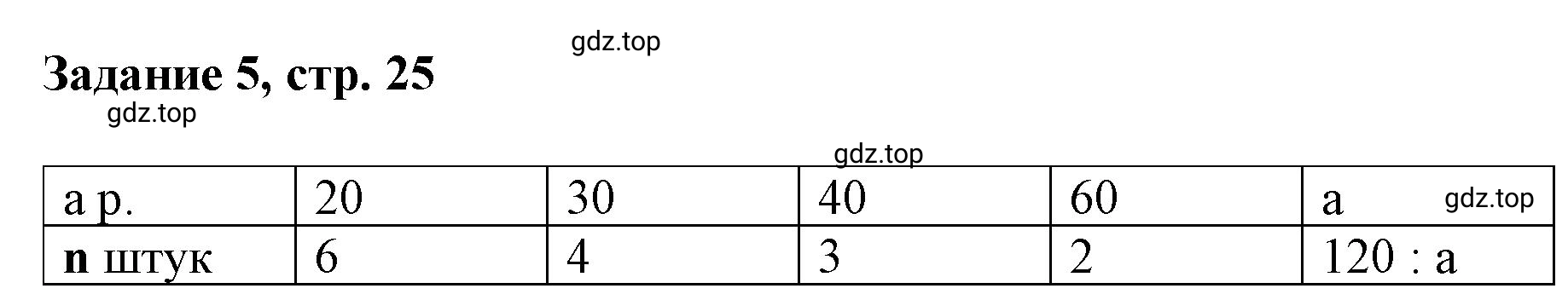 Решение номер 5 (страница 25) гдз по математике 3 класс Петерсон, рабочая тетрадь 3 часть