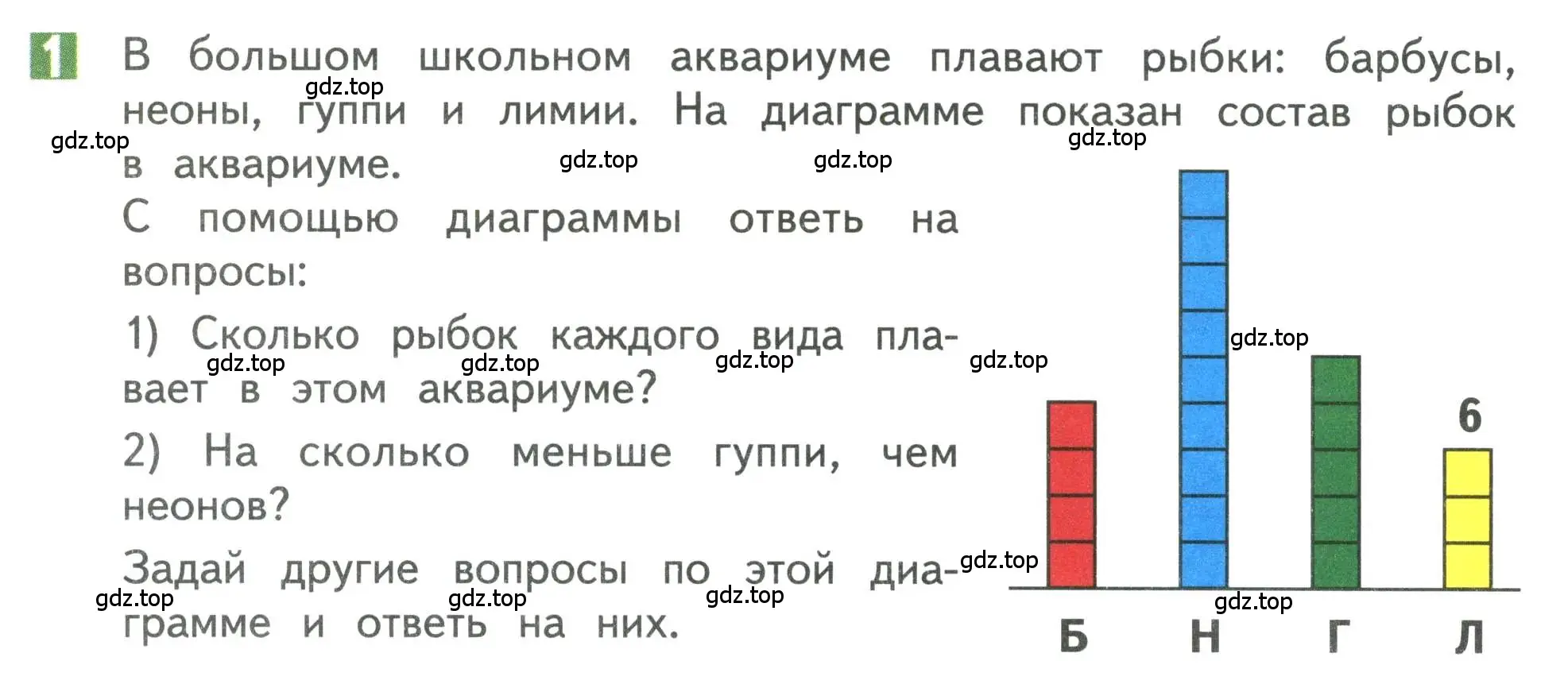 Условие номер 1 (страница 10) гдз по математике 3 класс Дорофеев, Миракова, учебник 1 часть