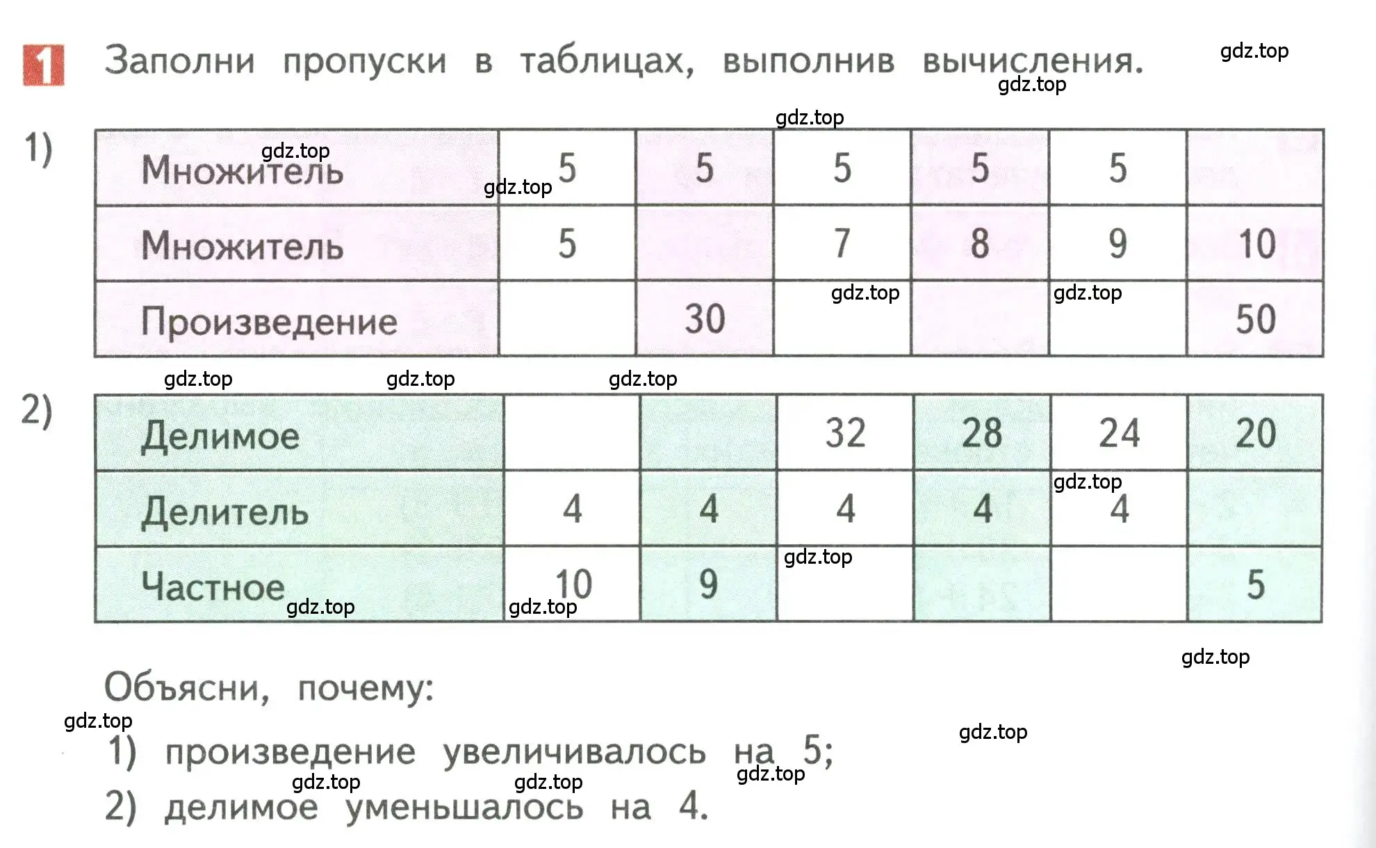 Условие номер 1 (страница 104) гдз по математике 3 класс Дорофеев, Миракова, учебник 1 часть