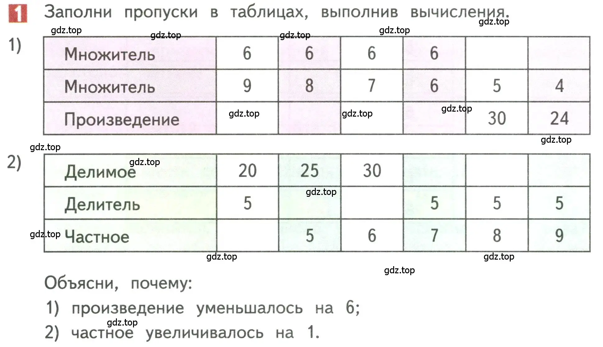 Условие номер 1 (страница 108) гдз по математике 3 класс Дорофеев, Миракова, учебник 1 часть