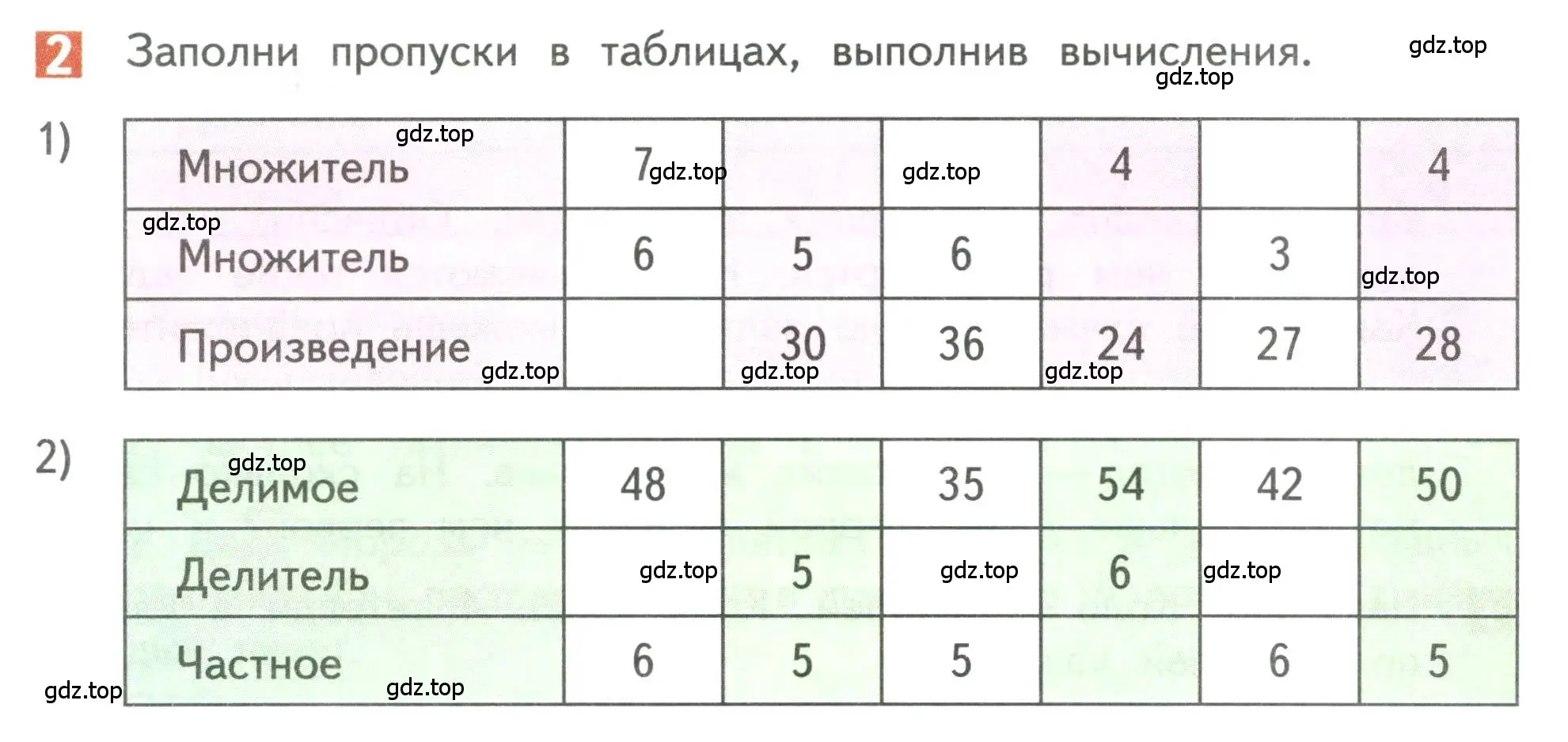 Заполни вычисления - найдено 84 фото