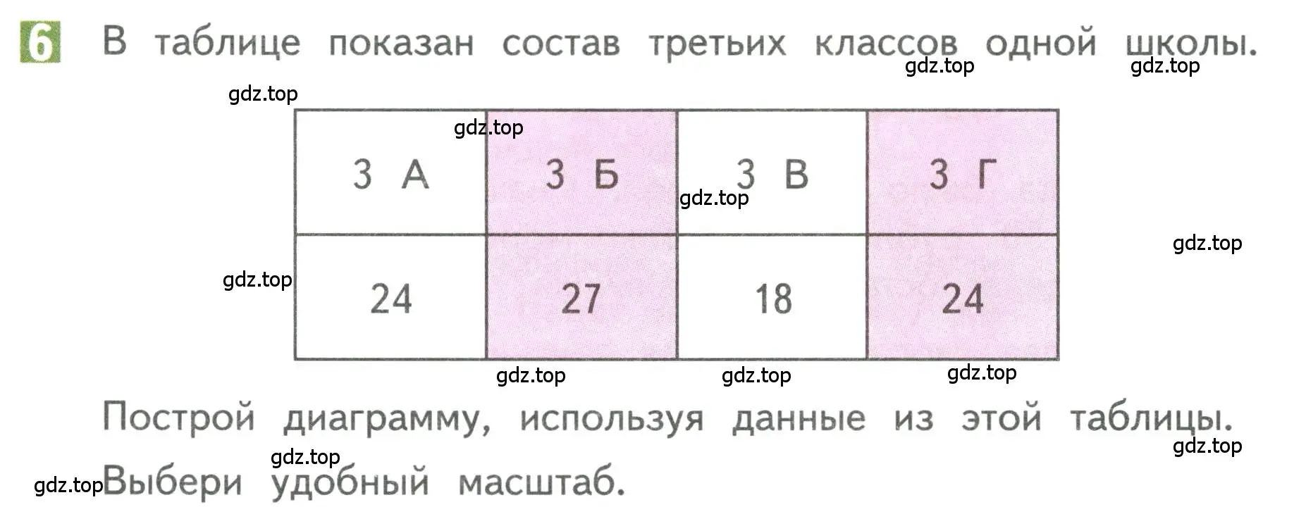 Условие номер 6 (страница 13) гдз по математике 3 класс Дорофеев, Миракова, учебник 1 часть