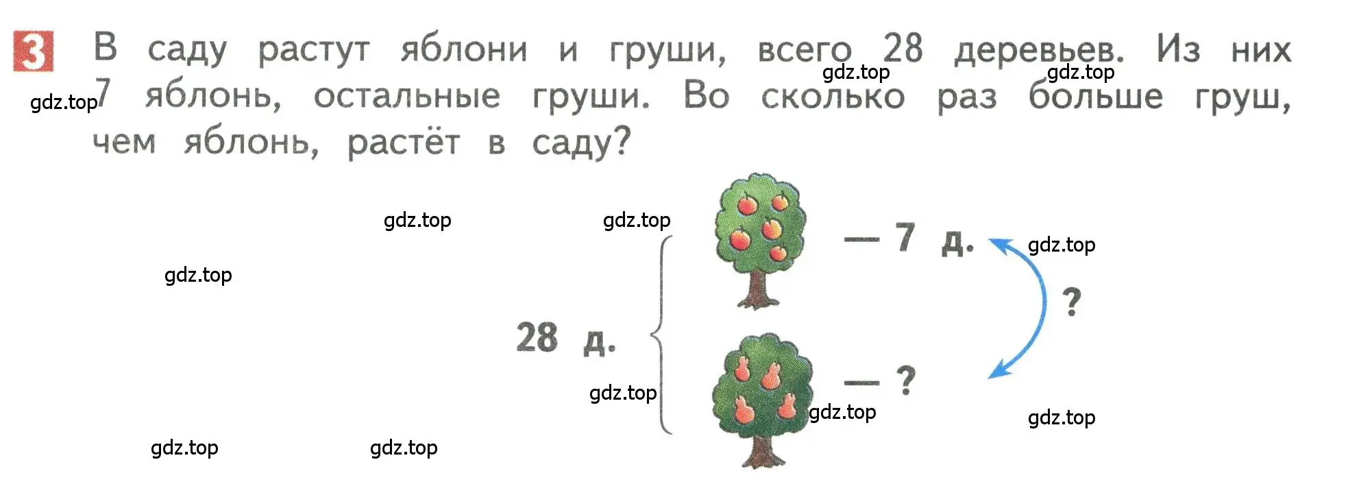 Условие номер 3 (страница 121) гдз по математике 3 класс Дорофеев, Миракова, учебник 1 часть