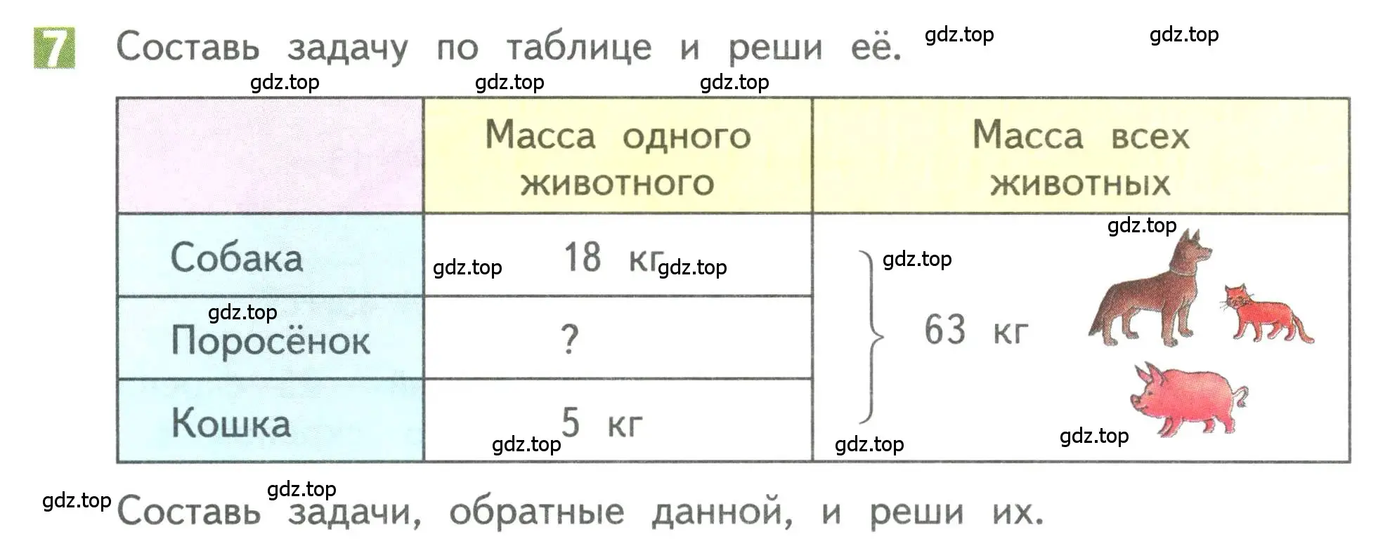 Условие номер 7 (страница 20) гдз по математике 3 класс Дорофеев, Миракова, учебник 1 часть