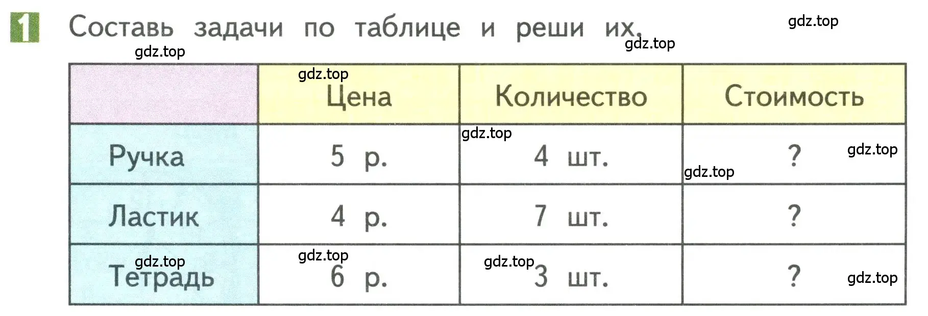 Условие номер 1 (страница 23) гдз по математике 3 класс Дорофеев, Миракова, учебник 1 часть