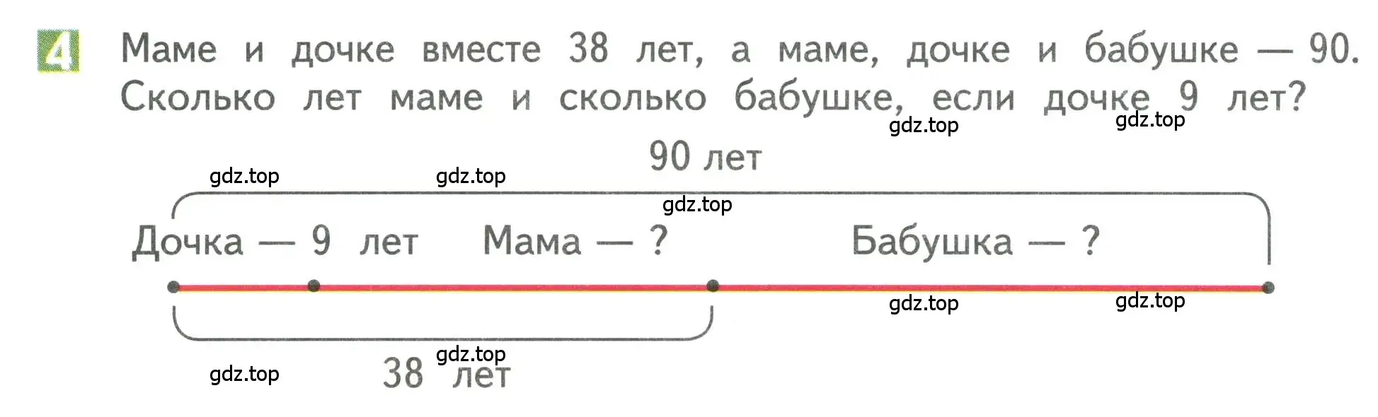 Условие номер 4 (страница 28) гдз по математике 3 класс Дорофеев, Миракова, учебник 1 часть