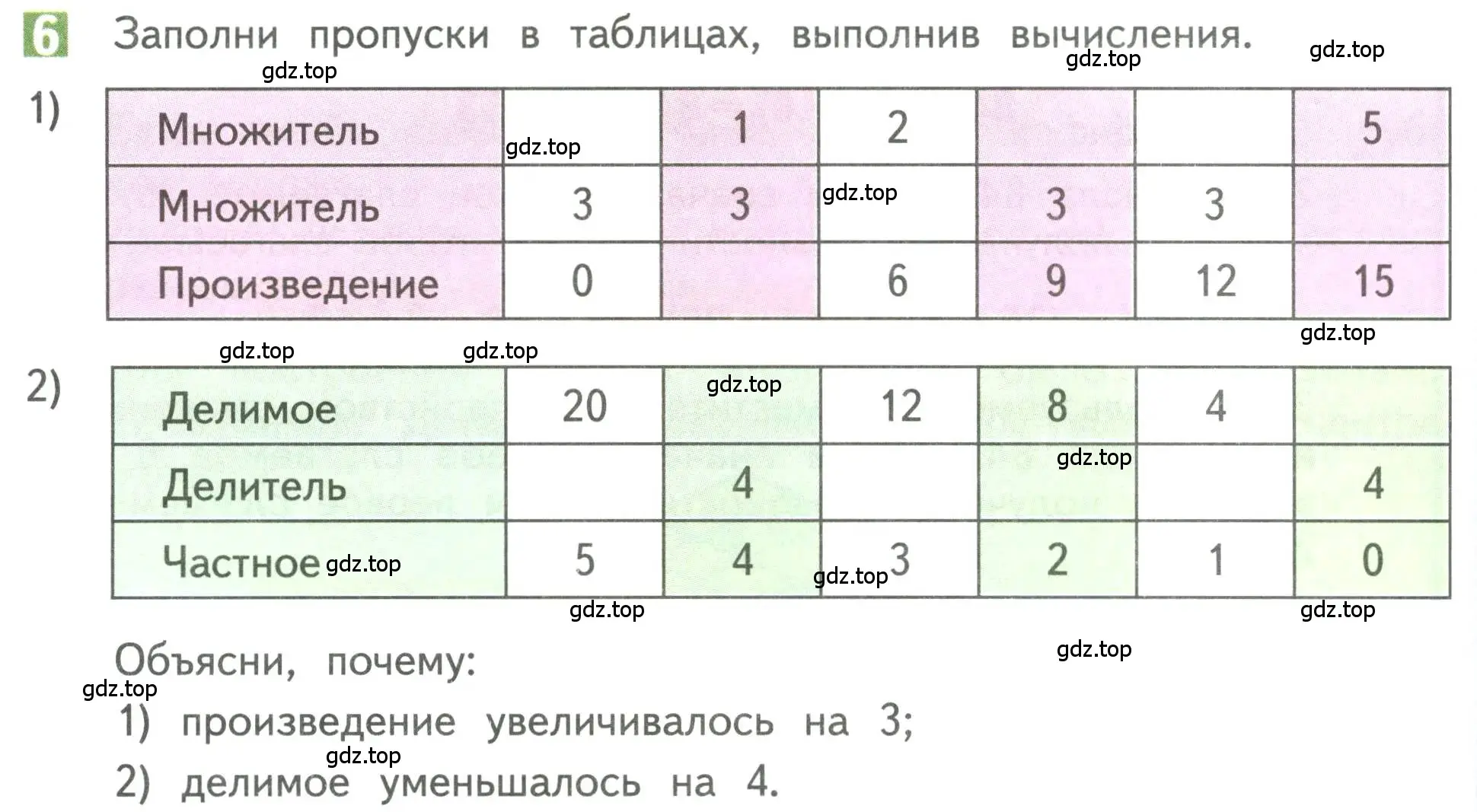 Условие номер 6 (страница 50) гдз по математике 3 класс Дорофеев, Миракова, учебник 1 часть