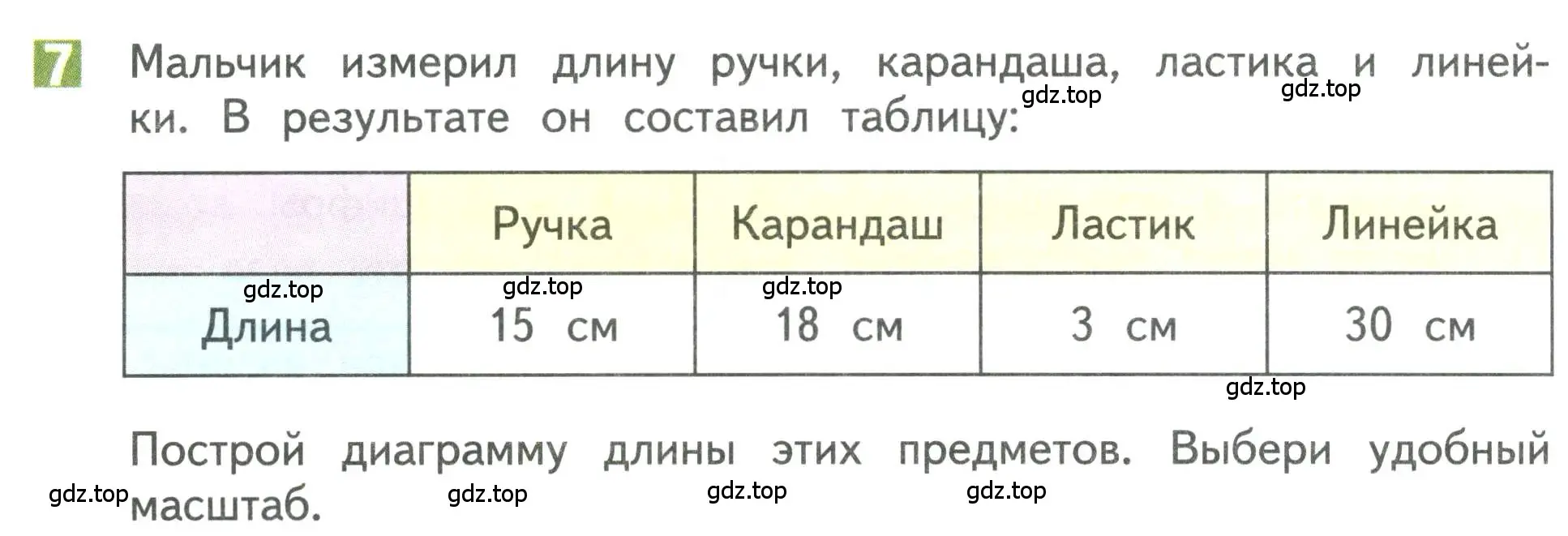 Условие номер 7 (страница 52) гдз по математике 3 класс Дорофеев, Миракова, учебник 1 часть