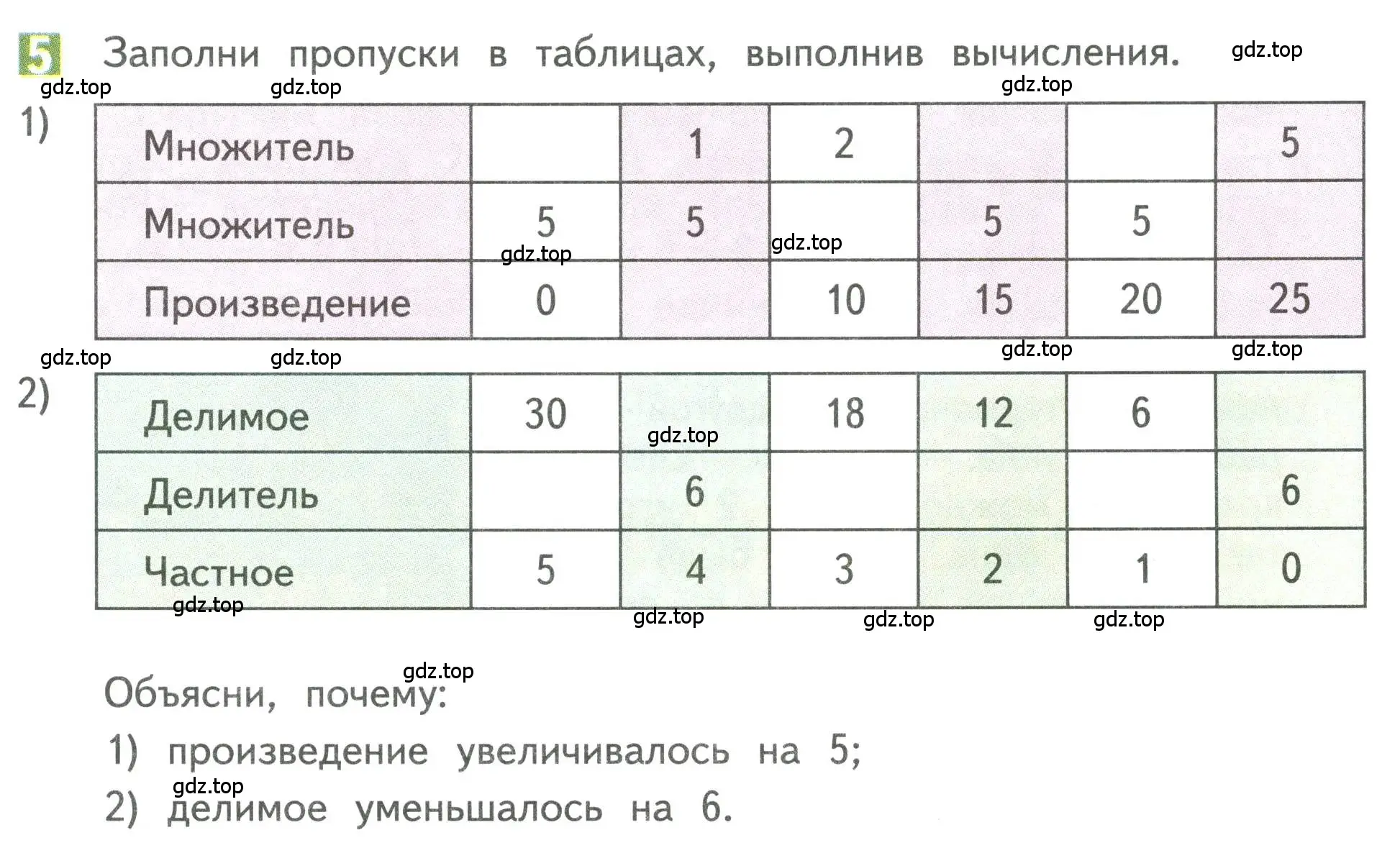 Условие номер 5 (страница 53) гдз по математике 3 класс Дорофеев, Миракова, учебник 1 часть