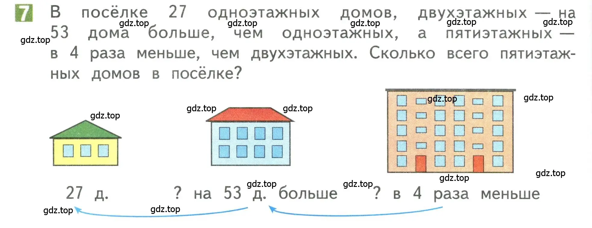 Условие номер 7 (страница 58) гдз по математике 3 класс Дорофеев, Миракова, учебник 1 часть