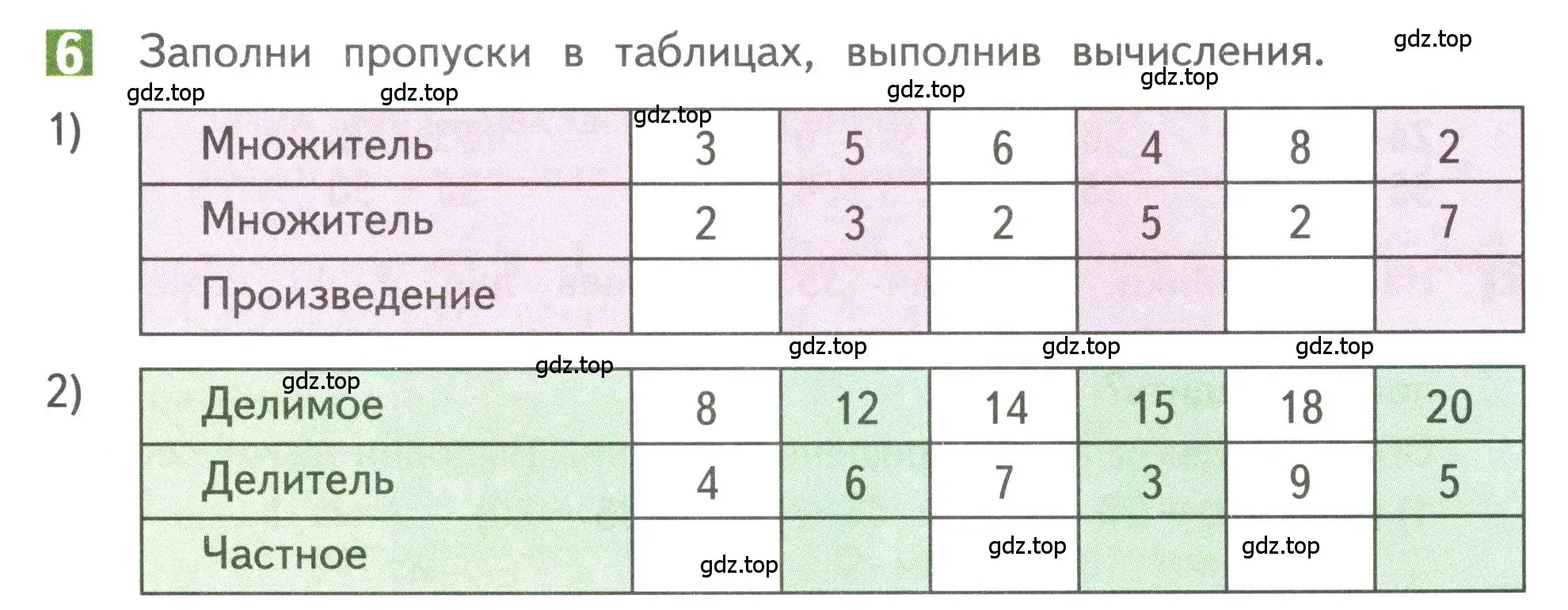 Условие номер 6 (страница 7) гдз по математике 3 класс Дорофеев, Миракова, учебник 1 часть