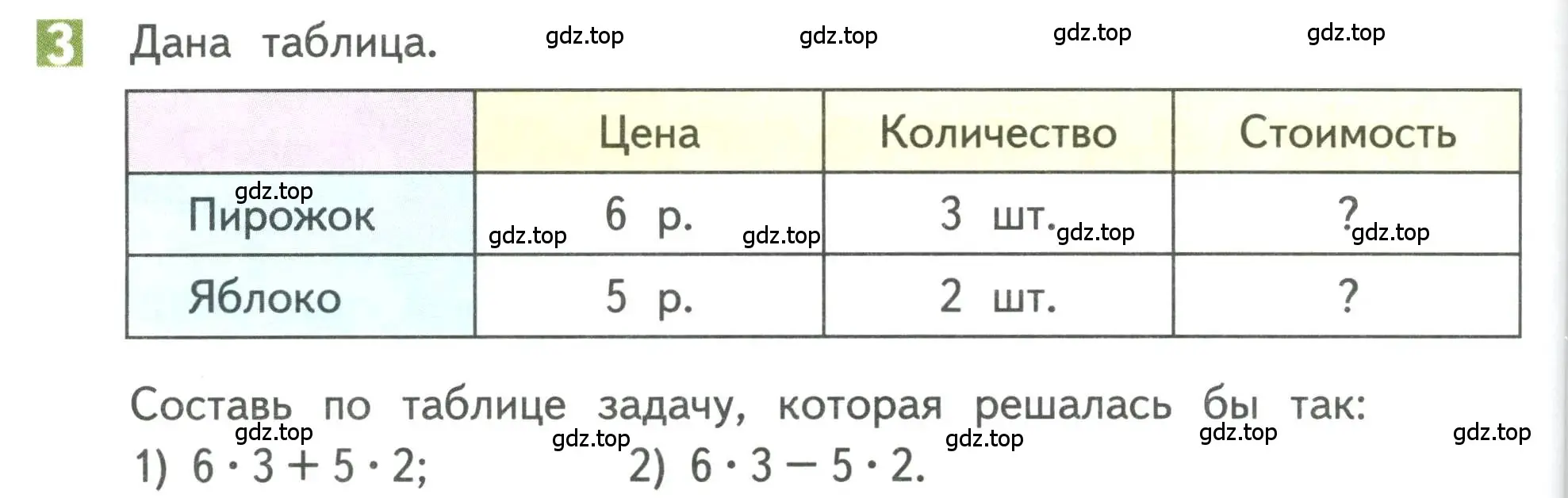 Условие номер 3 (страница 68) гдз по математике 3 класс Дорофеев, Миракова, учебник 1 часть