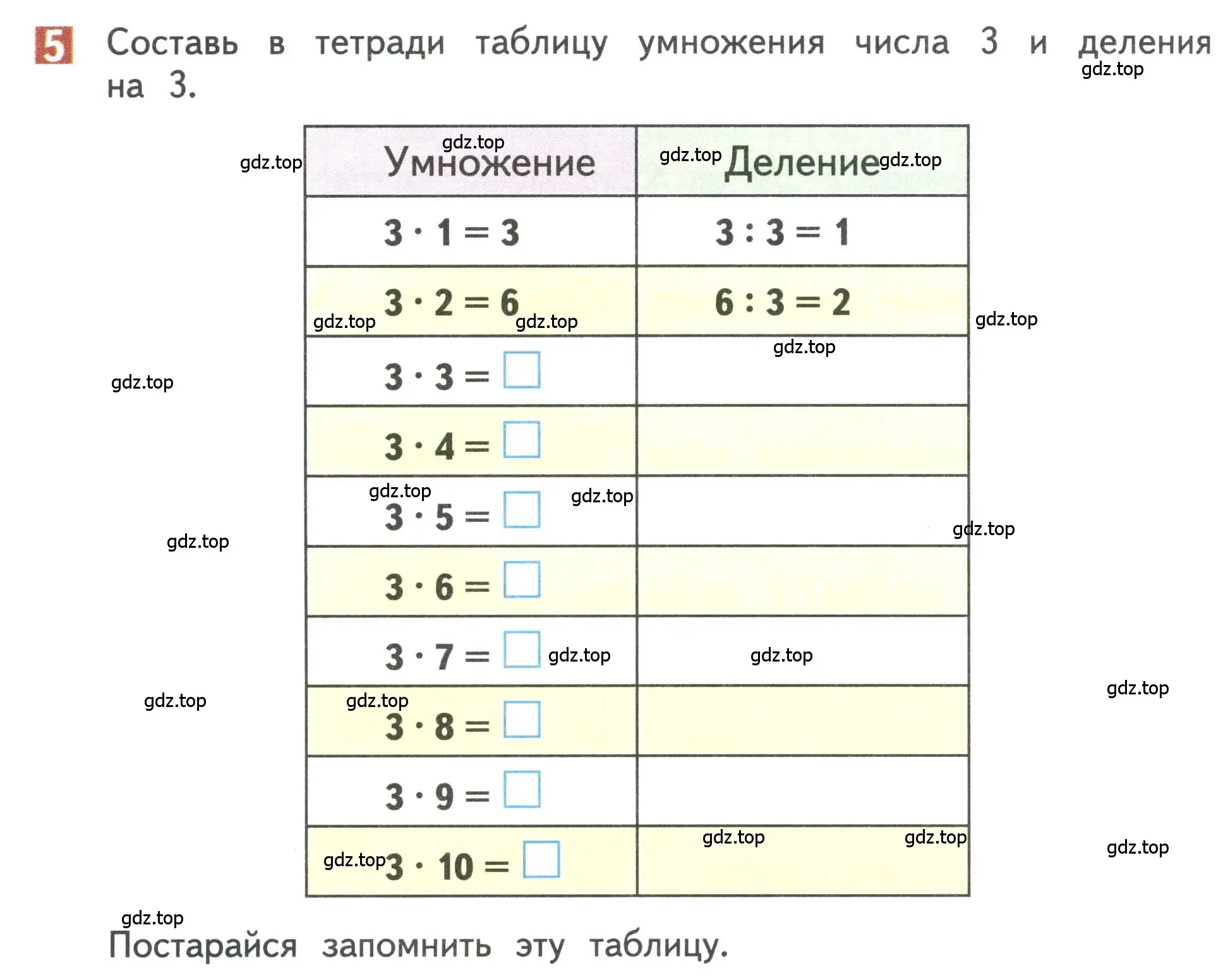 Условие номер 5 (страница 80) гдз по математике 3 класс Дорофеев, Миракова, учебник 1 часть