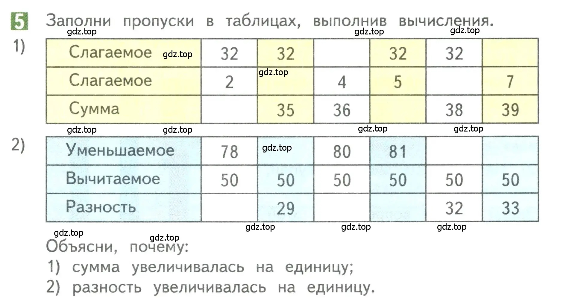 Условие номер 5 (страница 9) гдз по математике 3 класс Дорофеев, Миракова, учебник 1 часть