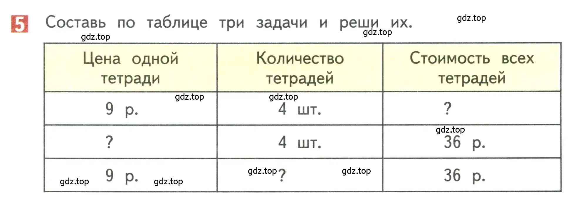 Условие номер 5 (страница 89) гдз по математике 3 класс Дорофеев, Миракова, учебник 1 часть