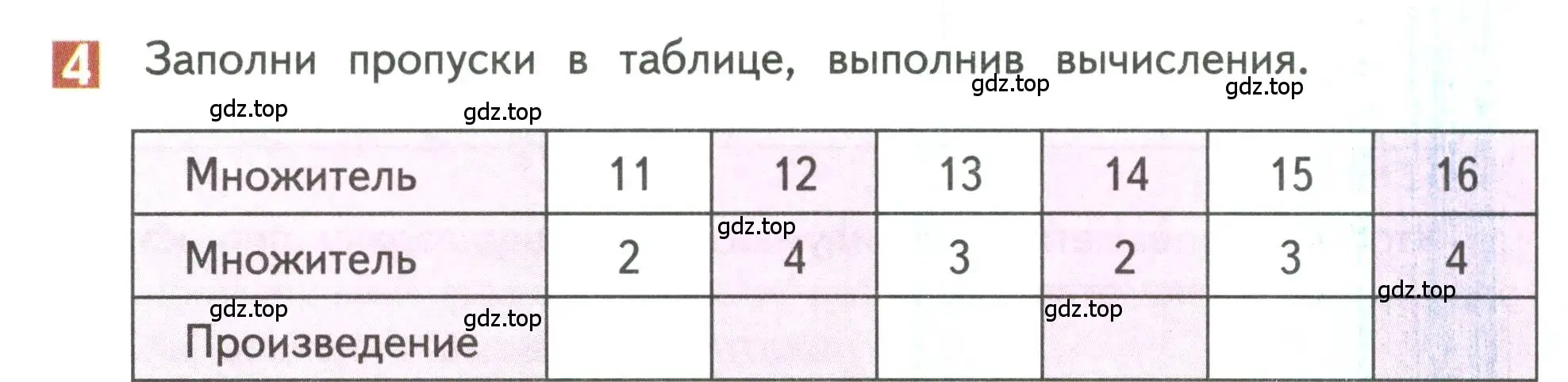 Условие номер 4 (страница 94) гдз по математике 3 класс Дорофеев, Миракова, учебник 1 часть