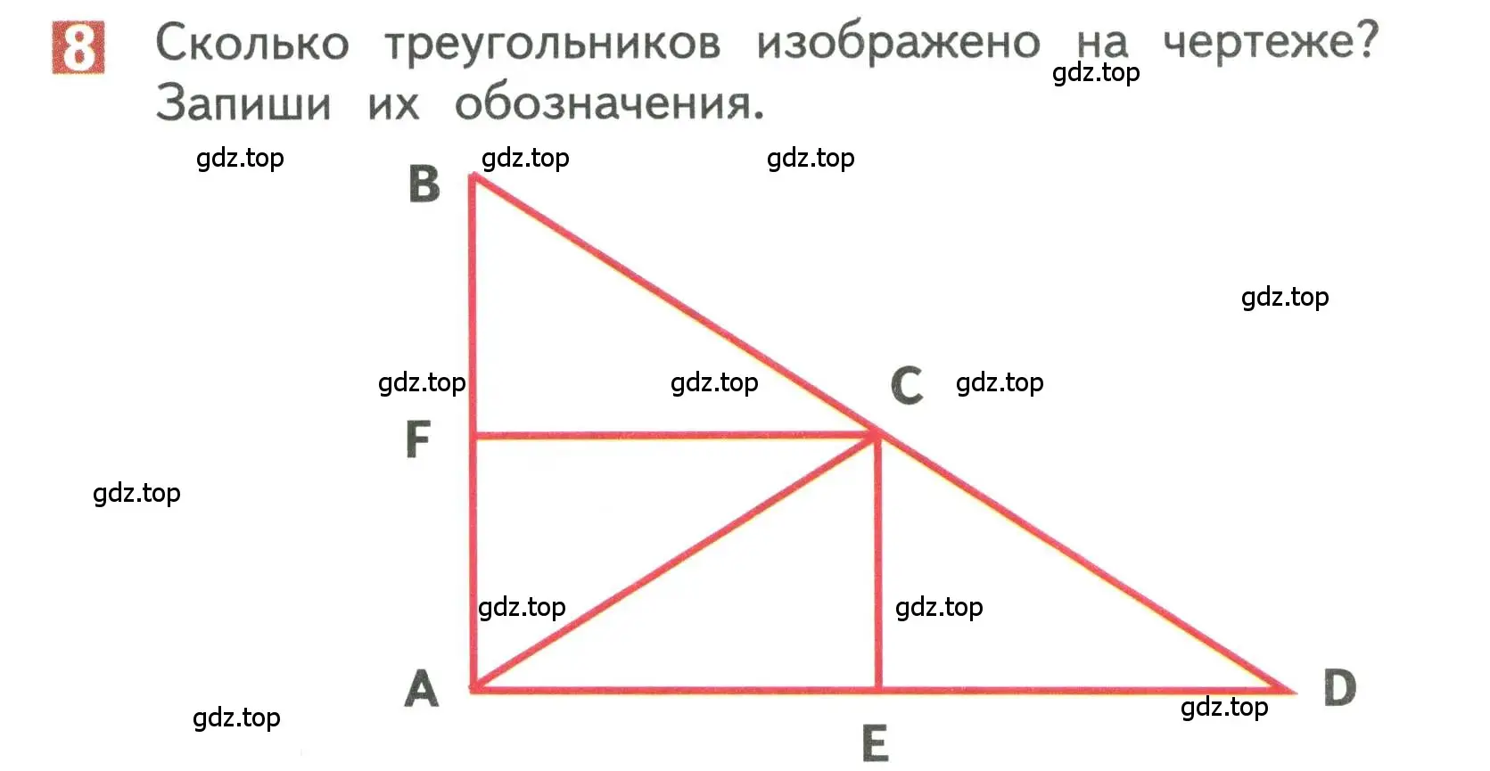 Условие номер 8 (страница 98) гдз по математике 3 класс Дорофеев, Миракова, учебник 1 часть