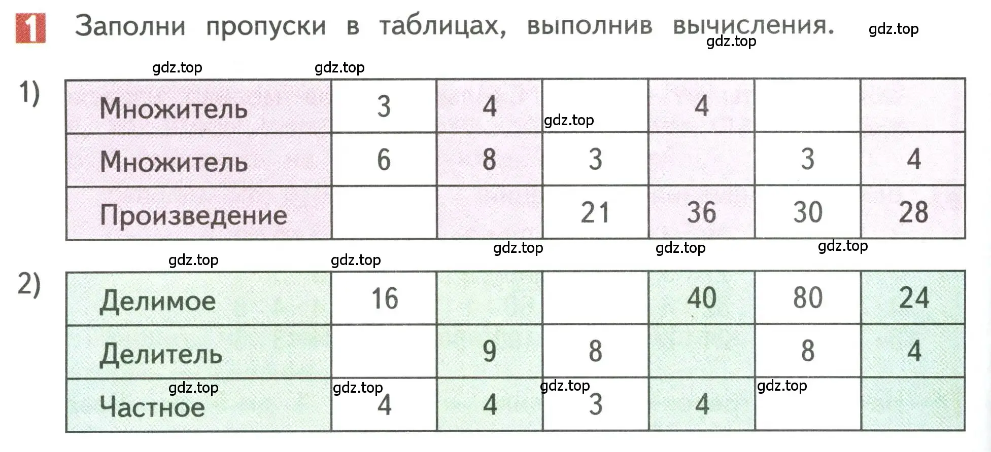 Условие номер 1 (страница 90) гдз по математике 3 класс Дорофеев, Миракова, учебник 1 часть