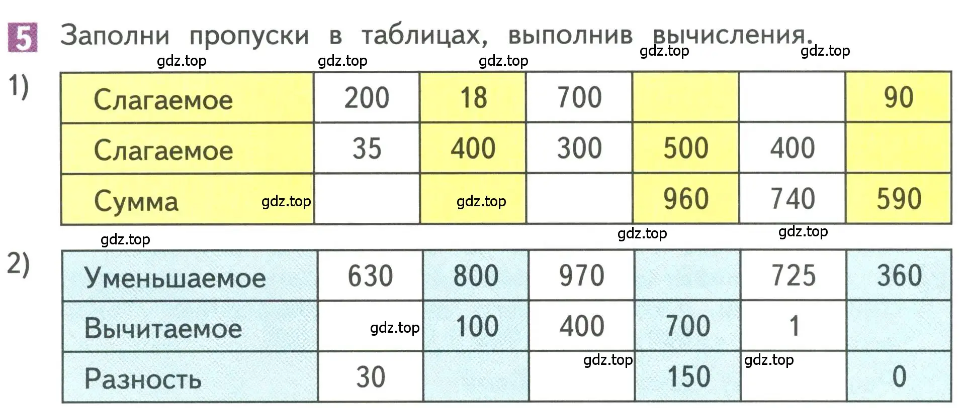 Условие номер 5 (страница 102) гдз по математике 3 класс Дорофеев, Миракова, учебник 2 часть