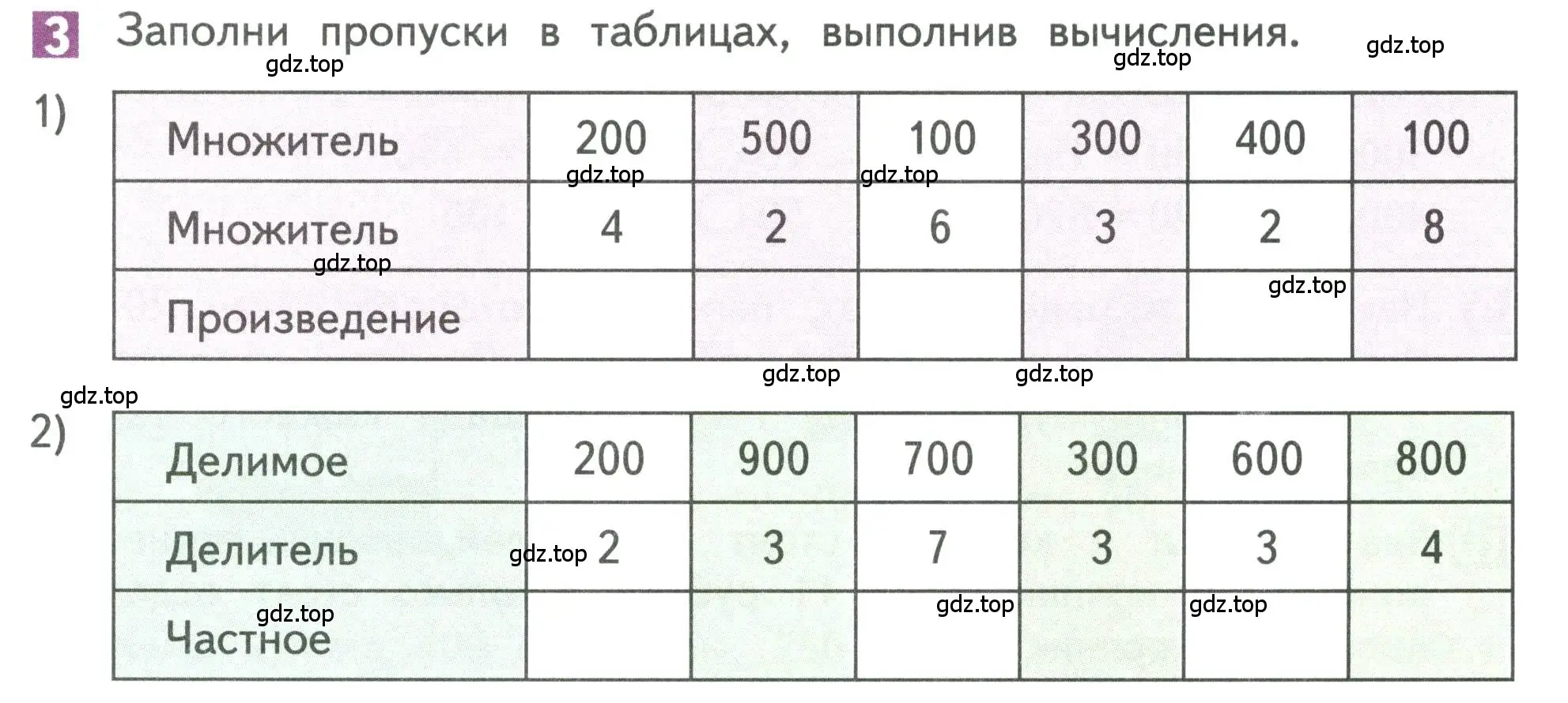 Условие номер 3 (страница 105) гдз по математике 3 класс Дорофеев, Миракова, учебник 2 часть