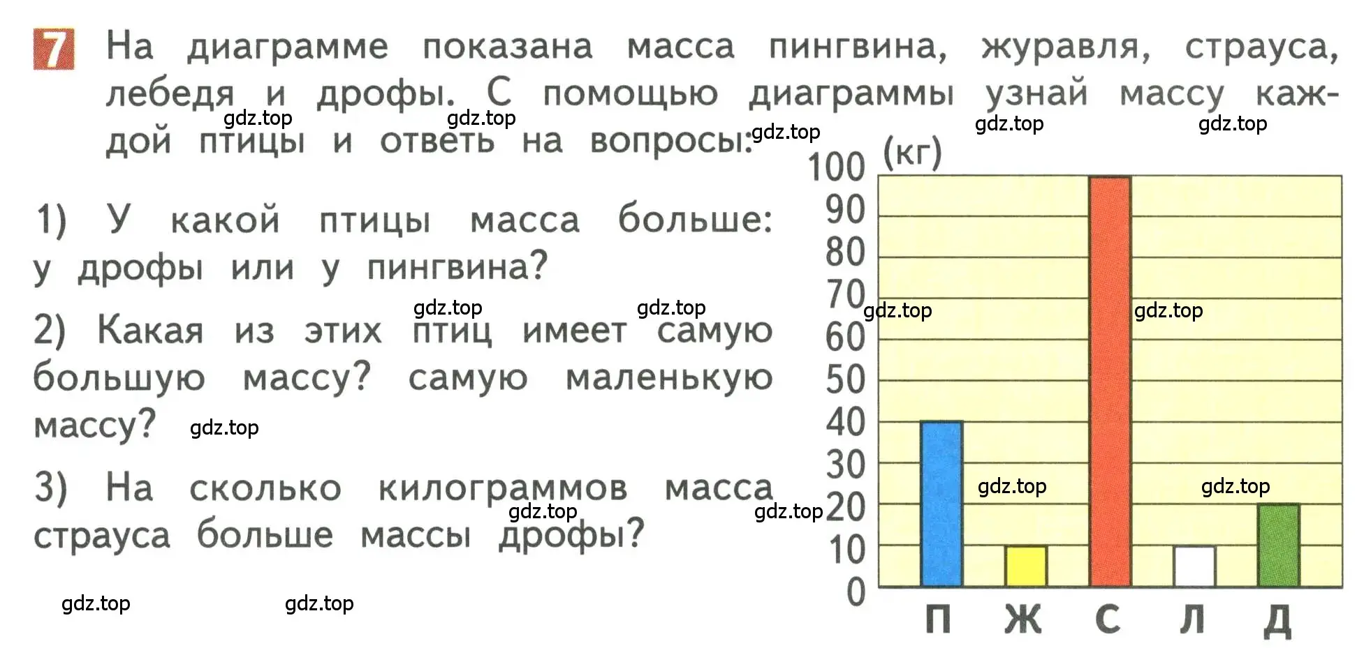 Условие номер 7 (страница 14) гдз по математике 3 класс Дорофеев, Миракова, учебник 2 часть