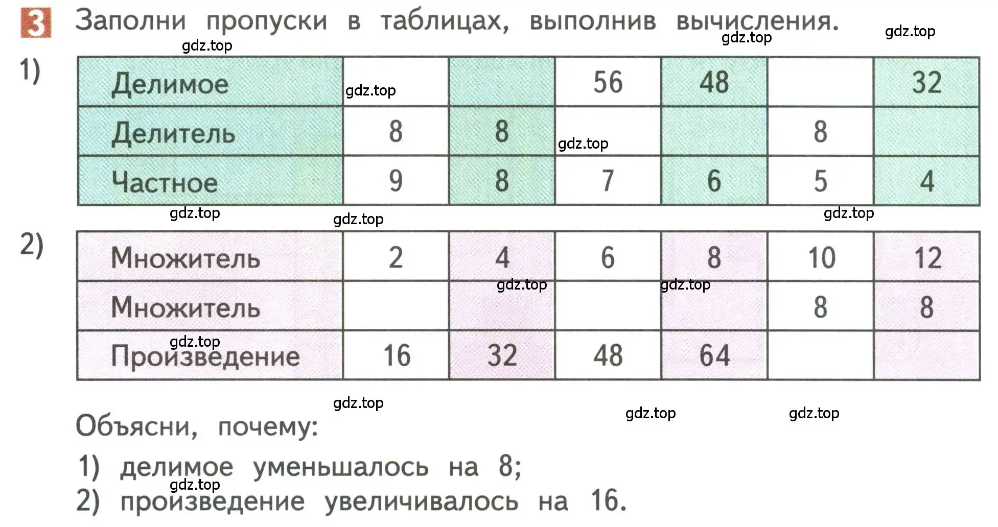 Условие номер 3 (страница 22) гдз по математике 3 класс Дорофеев, Миракова, учебник 2 часть